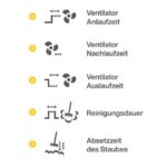 HESCH Shaker filter controller - Meaning of the symbols