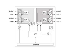 Block diagram HE 5835