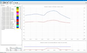 EasyTool Controls 4.0 - Diagrammansicht HE 5411