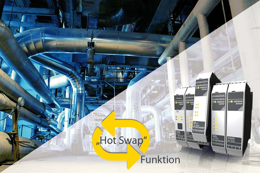 HIMOD hot swap function Exchange of I/O modules during operation